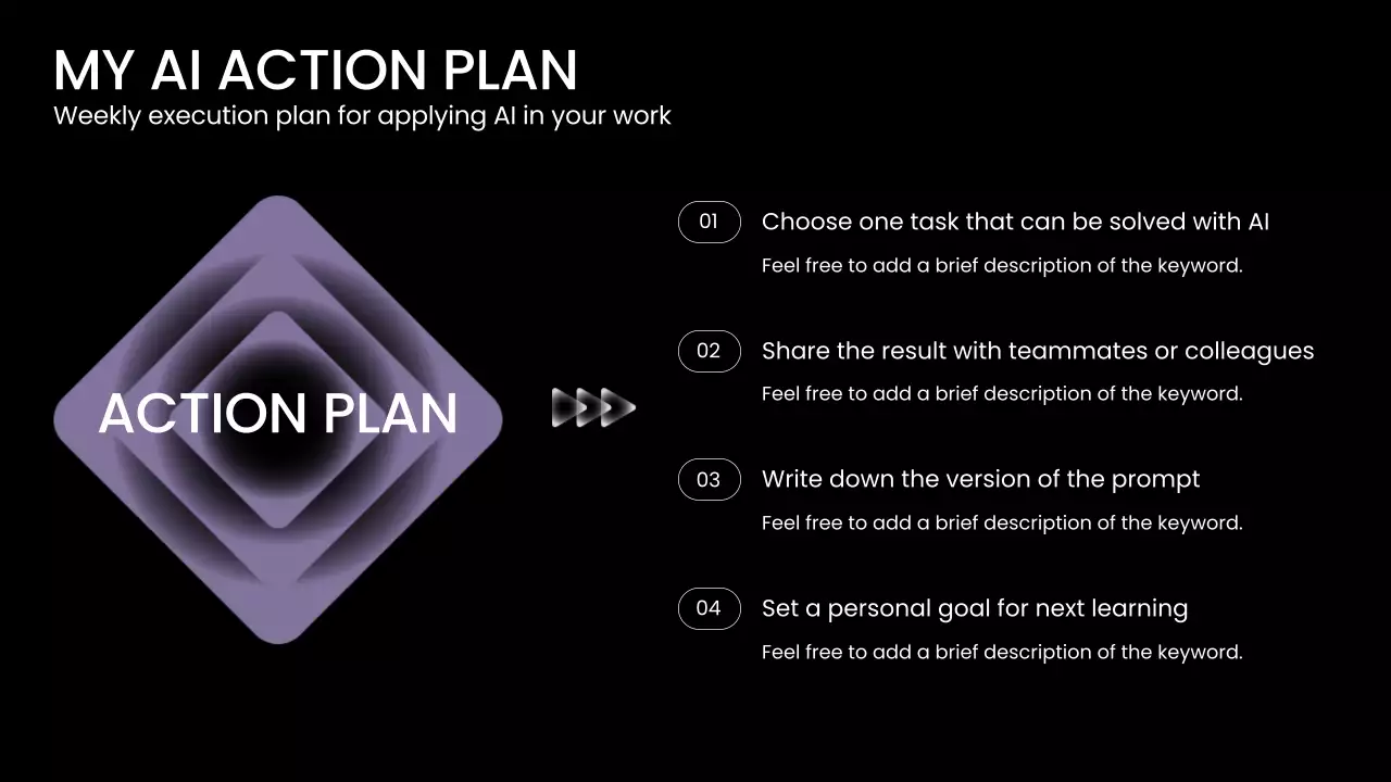 Gradient 현대 AI 강좌