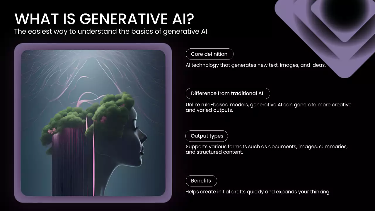 Gradient 현대 AI 강좌