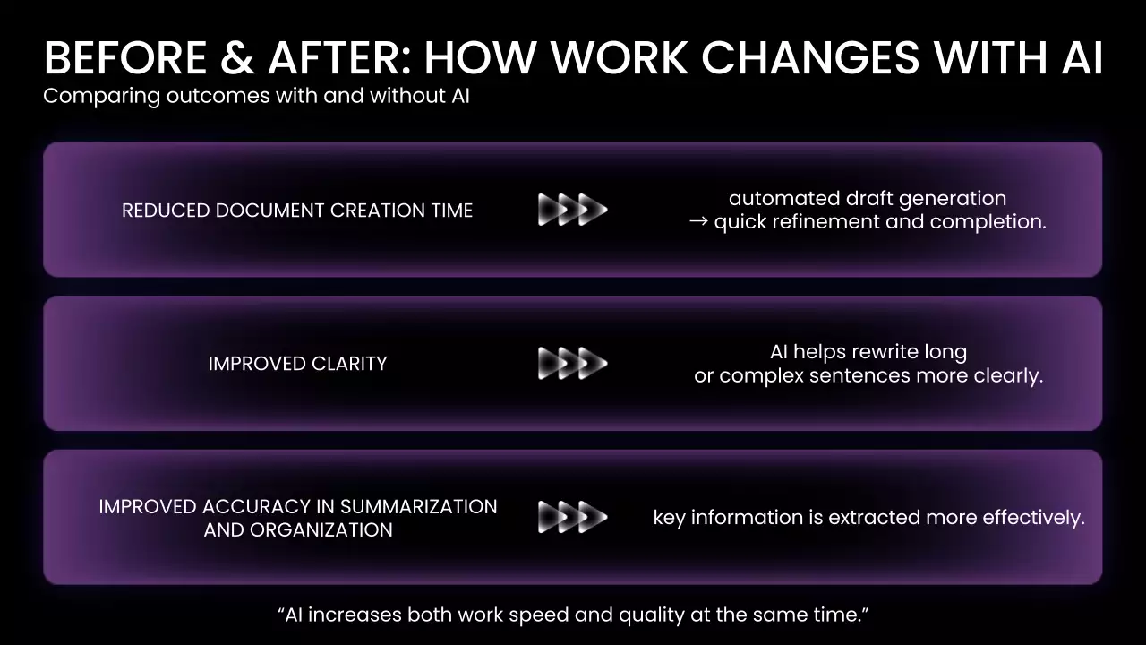 Gradient 현대 AI 강좌