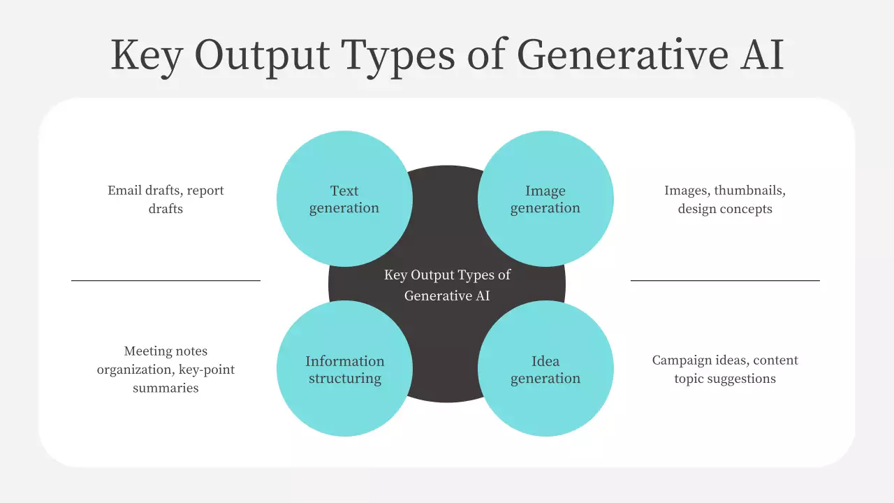 Teal Modern AI 강좌 발표