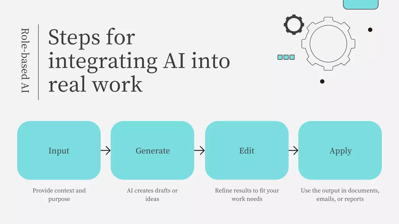 Teal Modern AI 강좌 발표