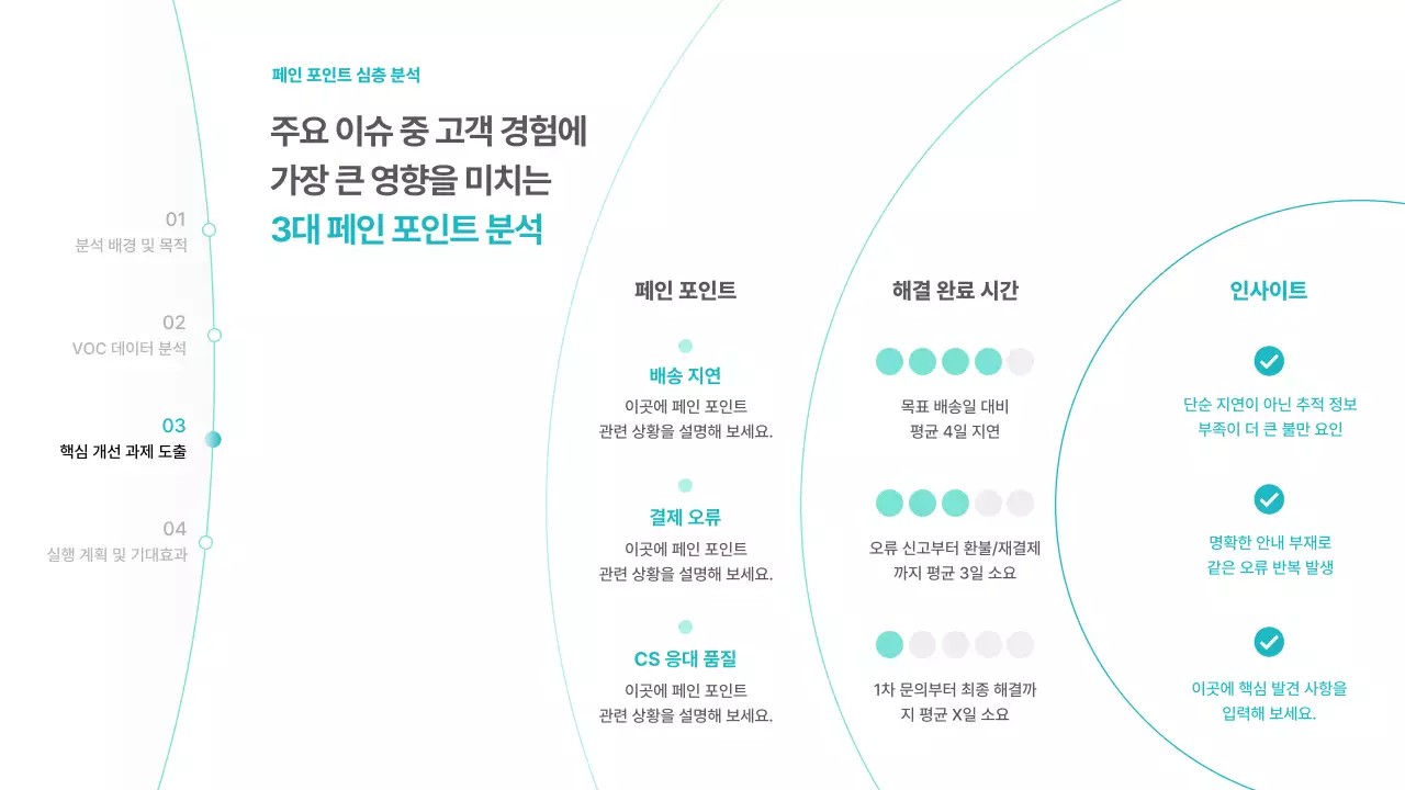 하늘색 미니멀 분석 보고서