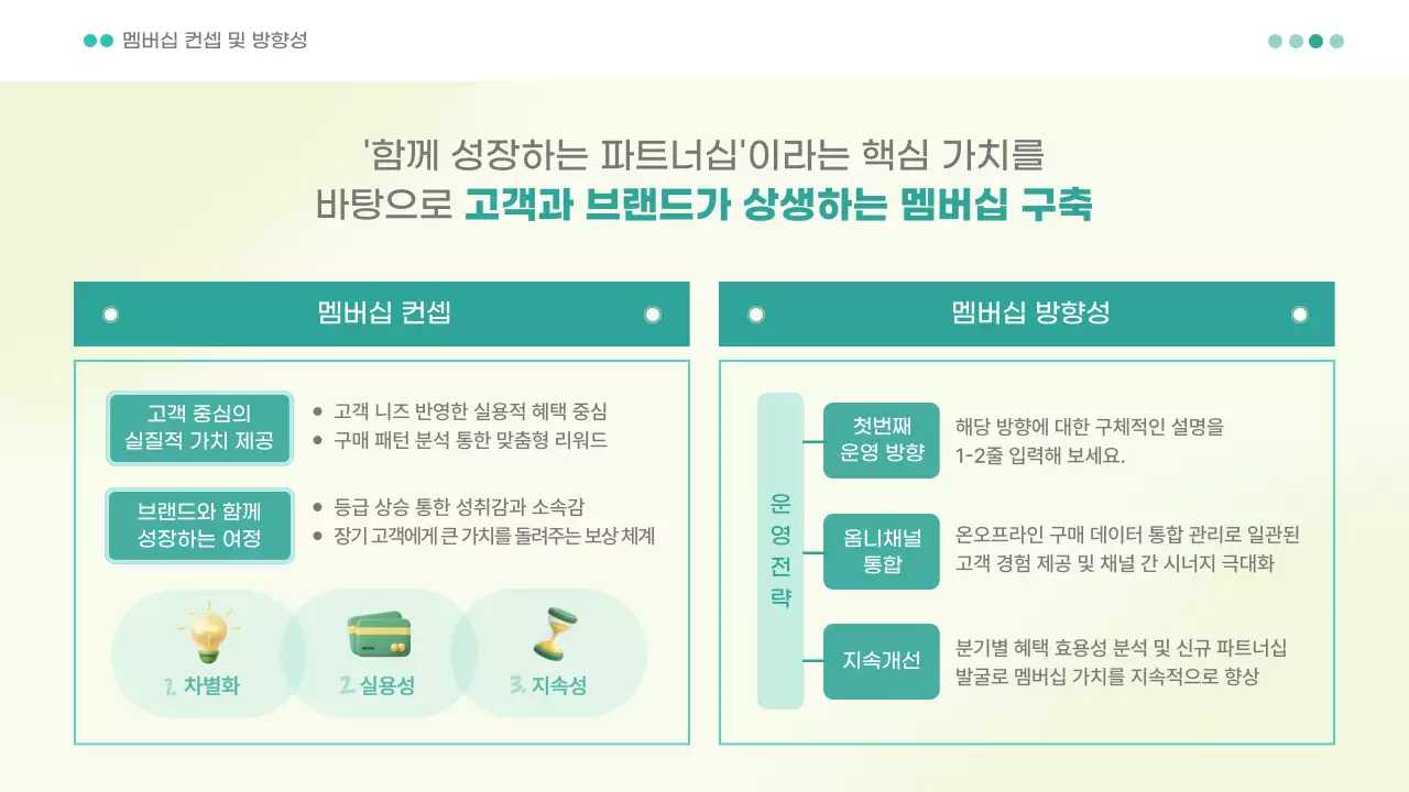 민트 모던 멤버십 제안서