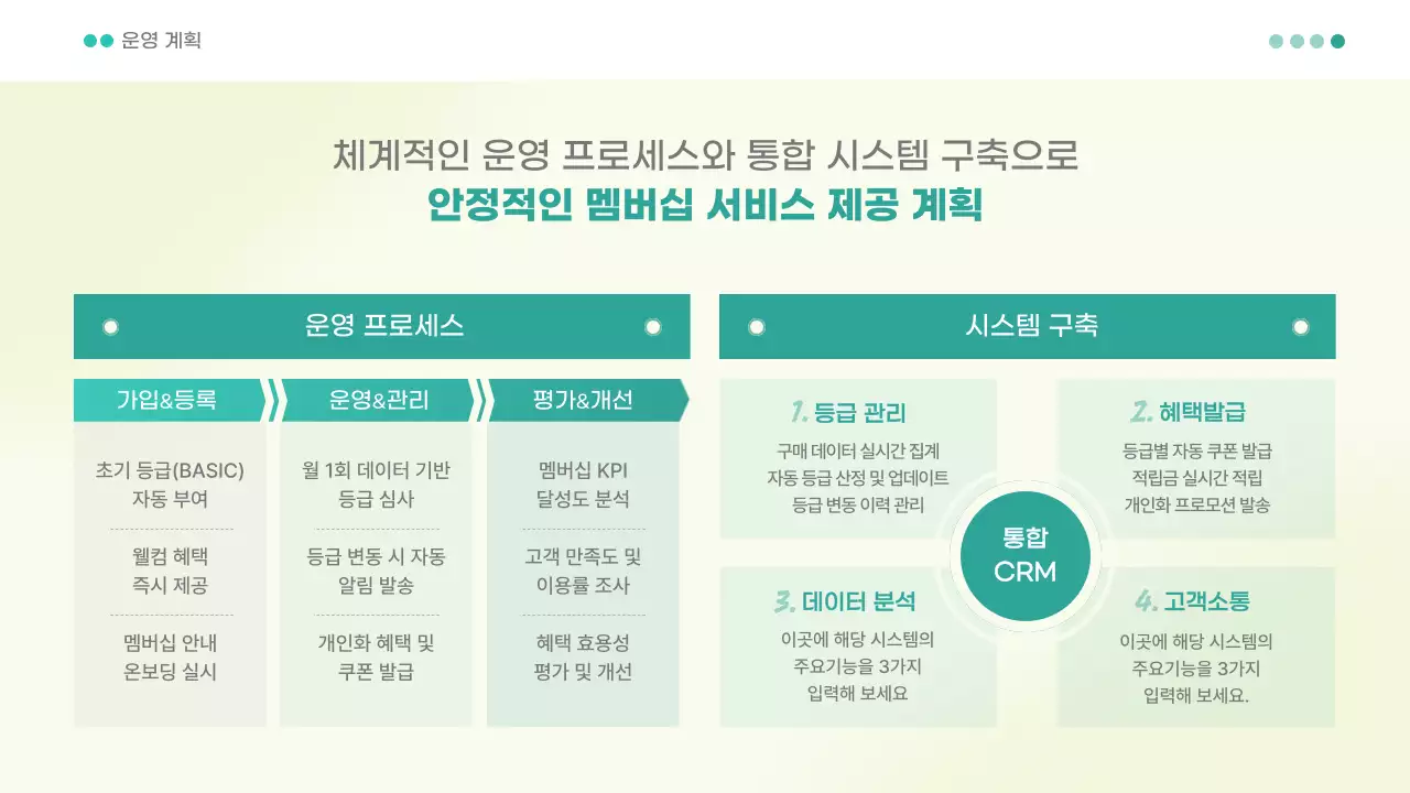 민트 모던 멤버십 제안서