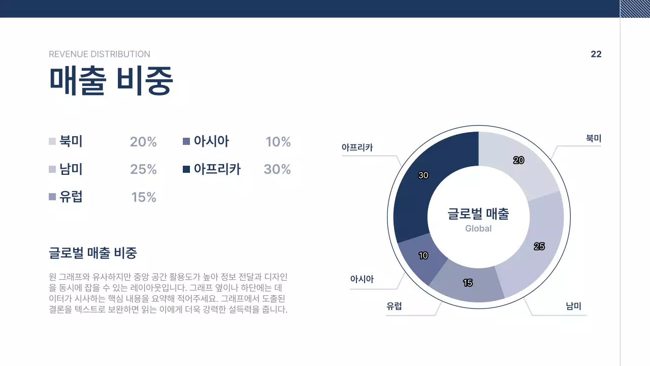 남색 깔끔 회사소개서 문구