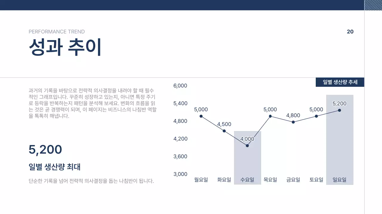 남색 깔끔 회사소개서 문구