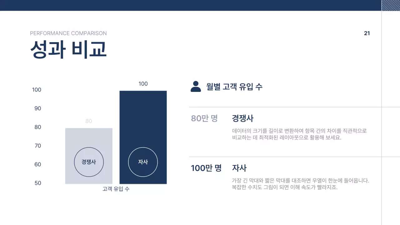 남색 깔끔 회사소개서 문구