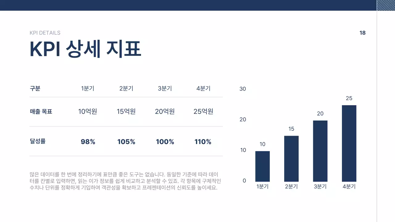 남색 깔끔 회사소개서 문구