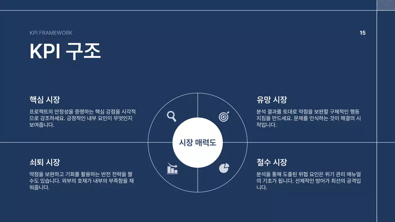 남색 깔끔 회사소개서 문구