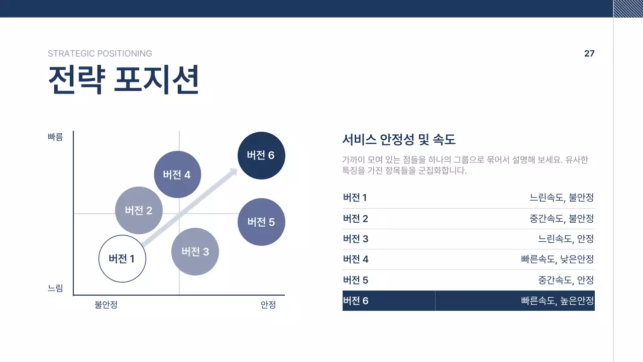남색 깔끔 회사소개서 문구