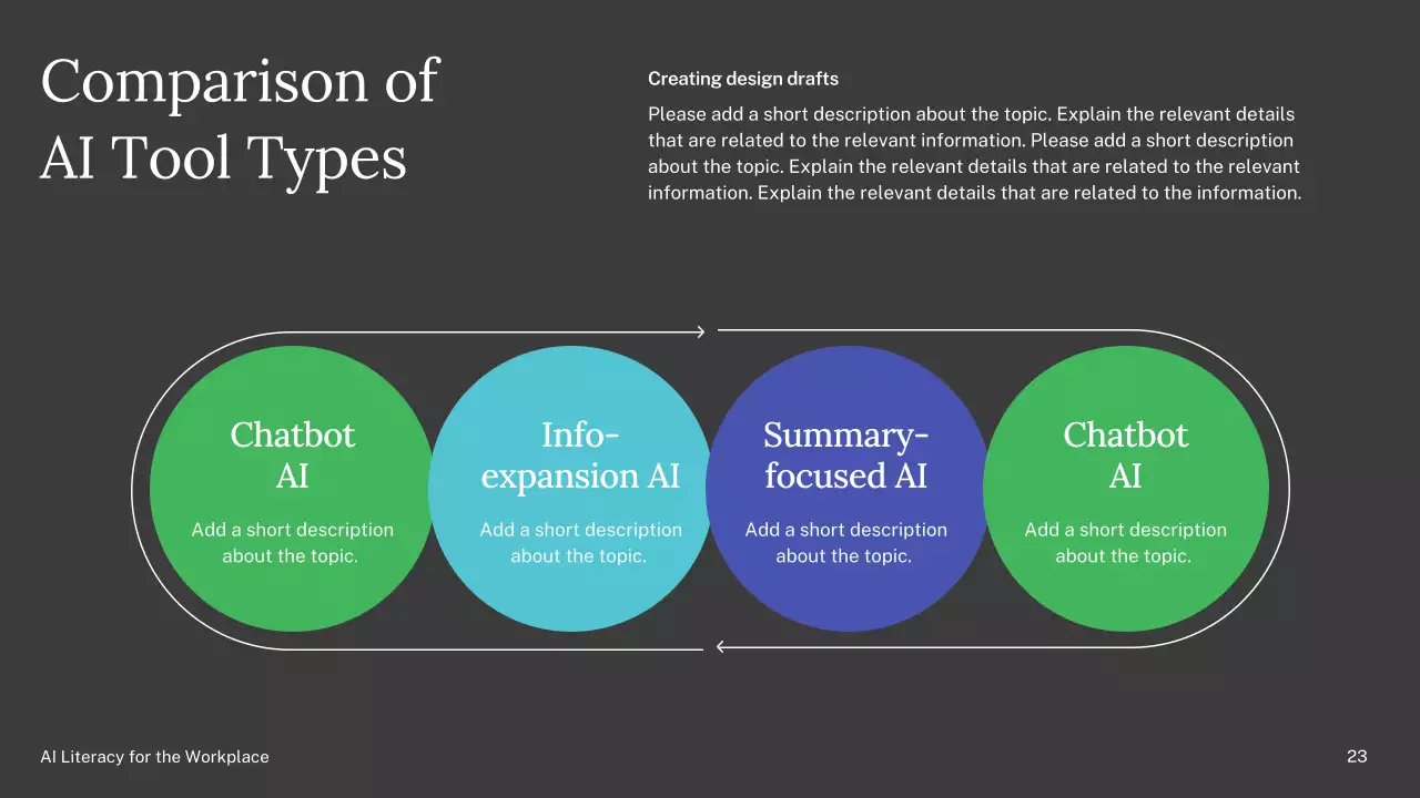 Presentasi Kursus AI Sederhana Hijau dan Biru