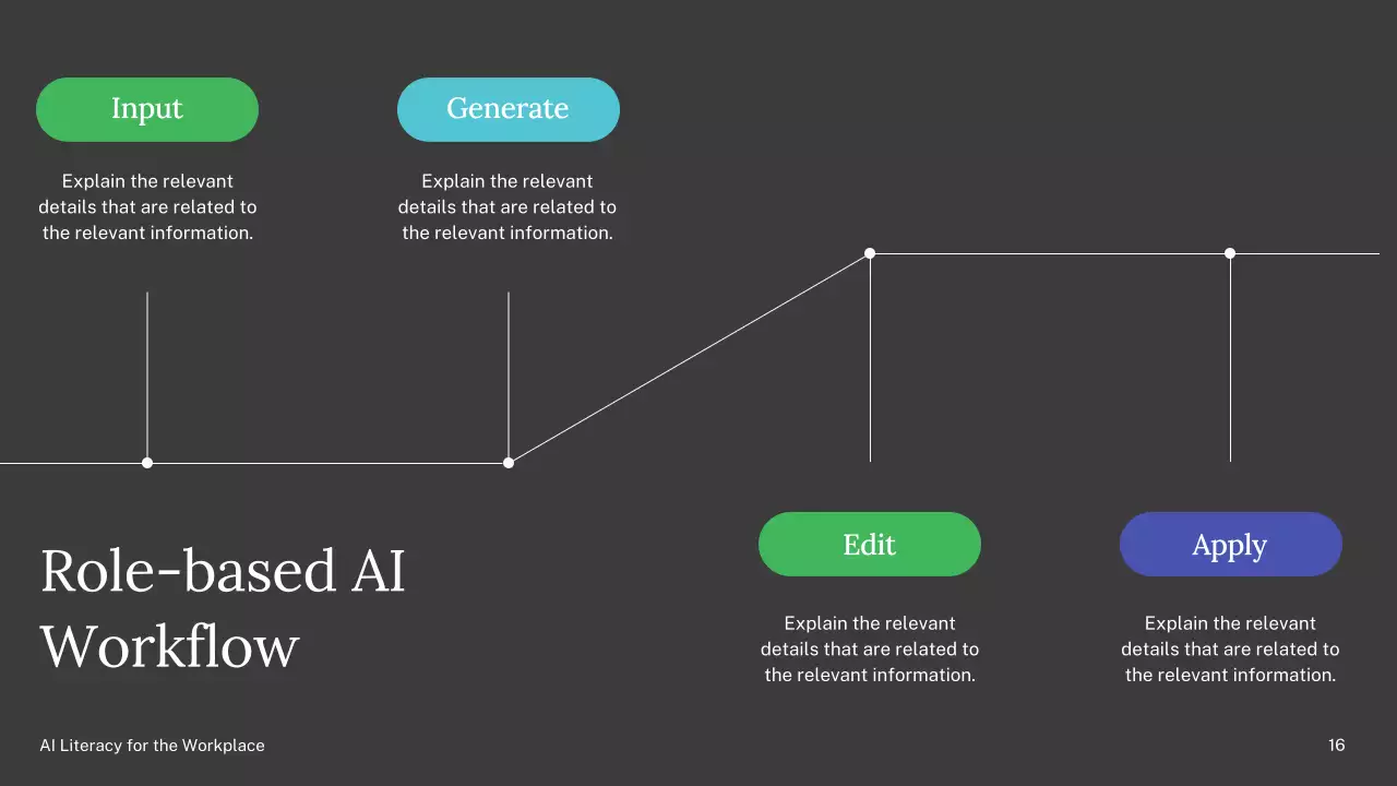 Presentasi Kursus AI Sederhana Hijau dan Biru