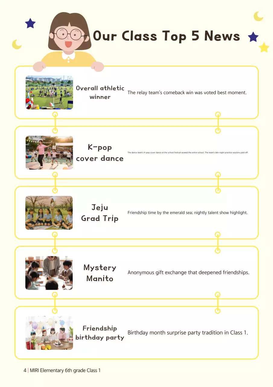 Dự án tuyển tập trường Yellow Baby