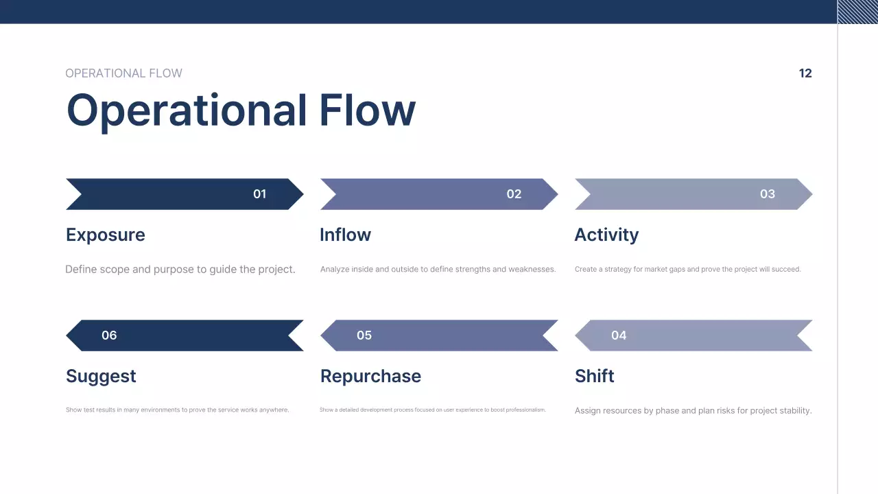 Navy blue neat company introduction text