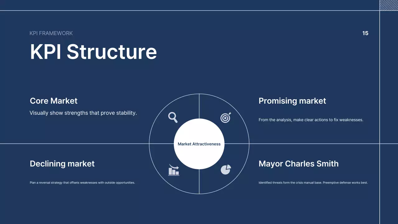 Navy blue neat company introduction text