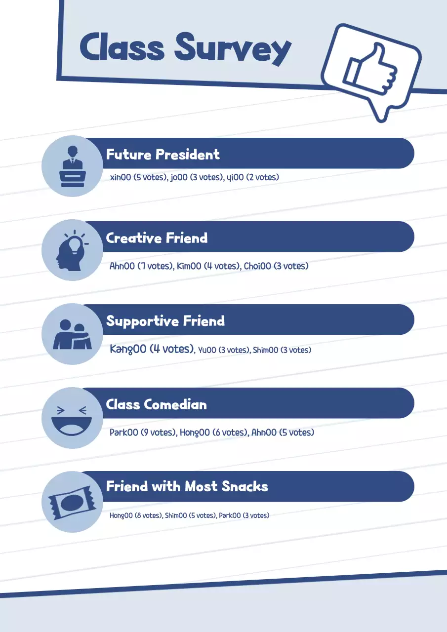 Tuyển tập tranh minh họa đơn giản màu xanh da trời của trường