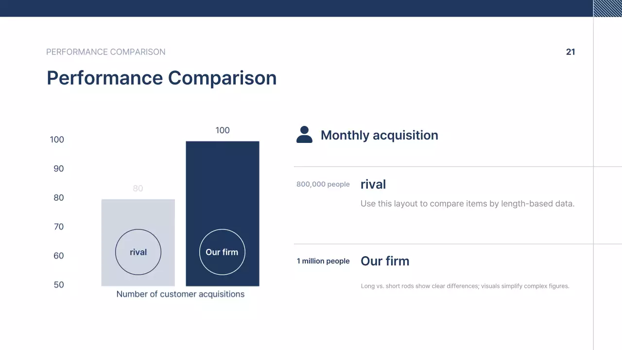 Navy blue neat company introduction text