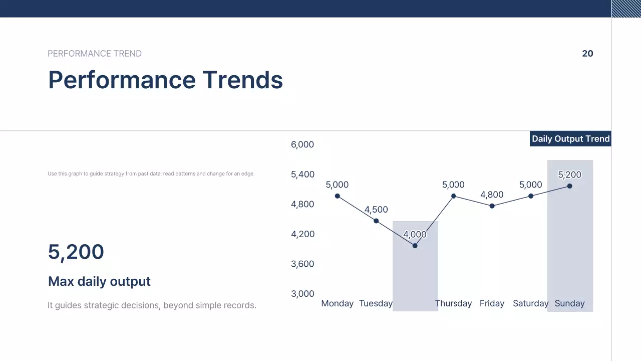 Navy blue neat company introduction text
