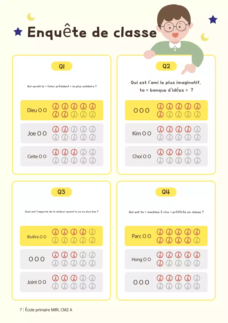 Projet d'anthologie de l'école Yellow Baby