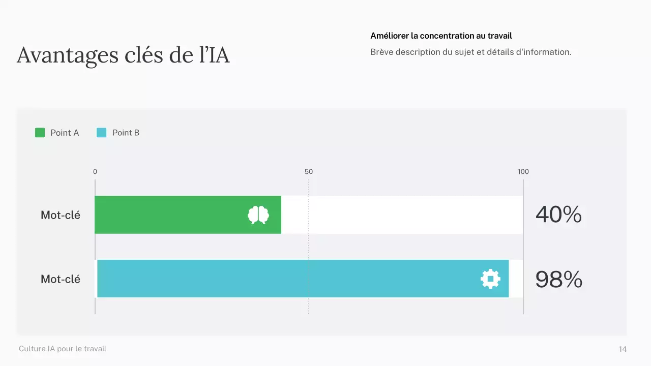 Présentation du cours d'IA simple vert et bleu