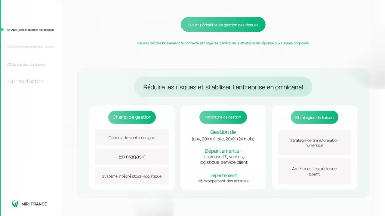 Rapport sur un environnement propre et vert