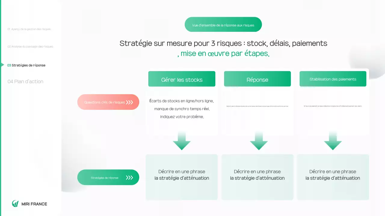 Rapport sur un environnement propre et vert