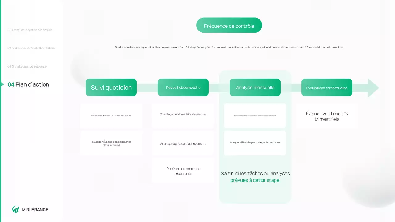 Rapport sur un environnement propre et vert