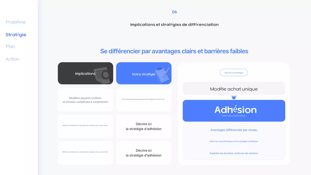 Offre d'adhésion Blue Modern