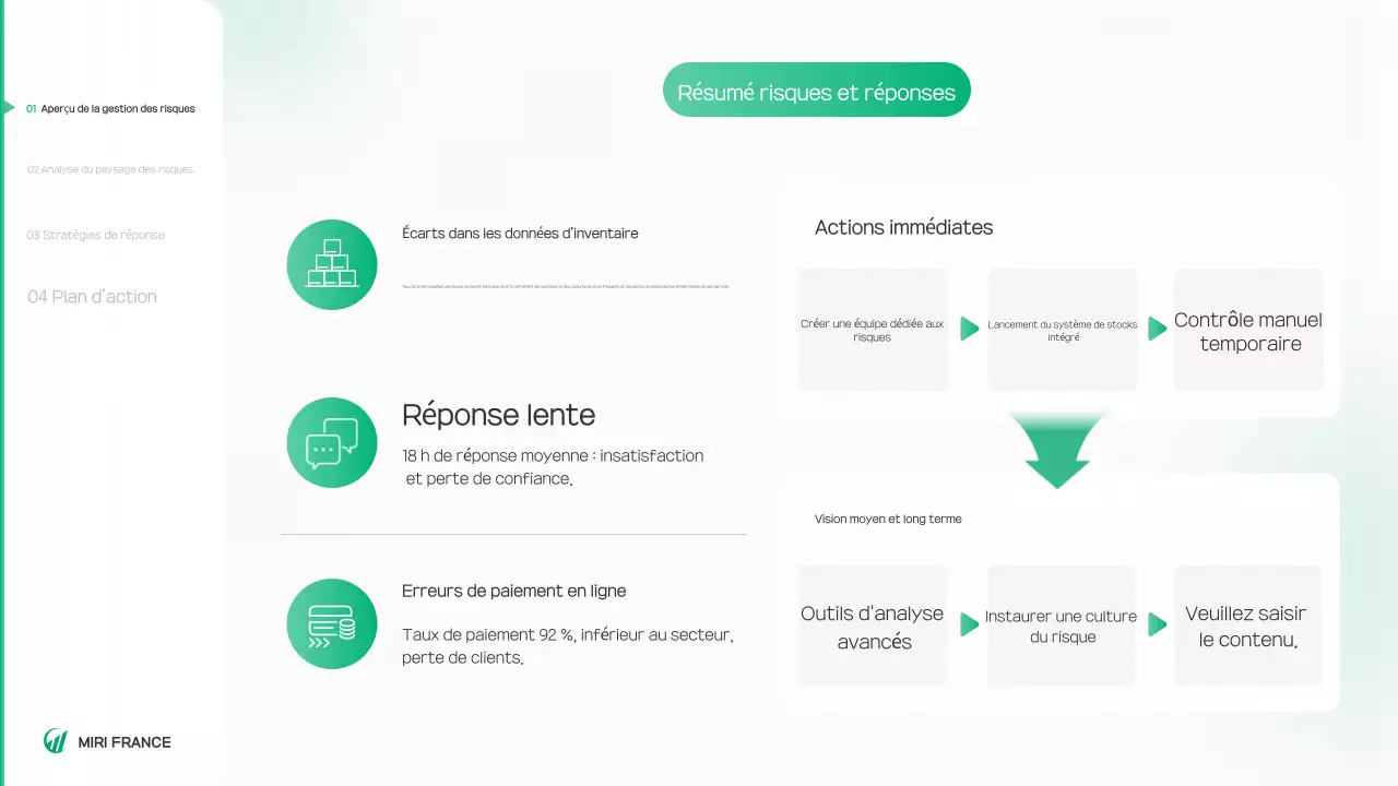 Rapport sur un environnement propre et vert