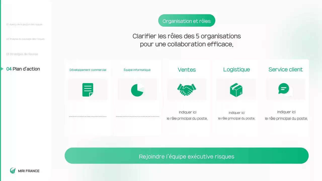 Rapport sur un environnement propre et vert