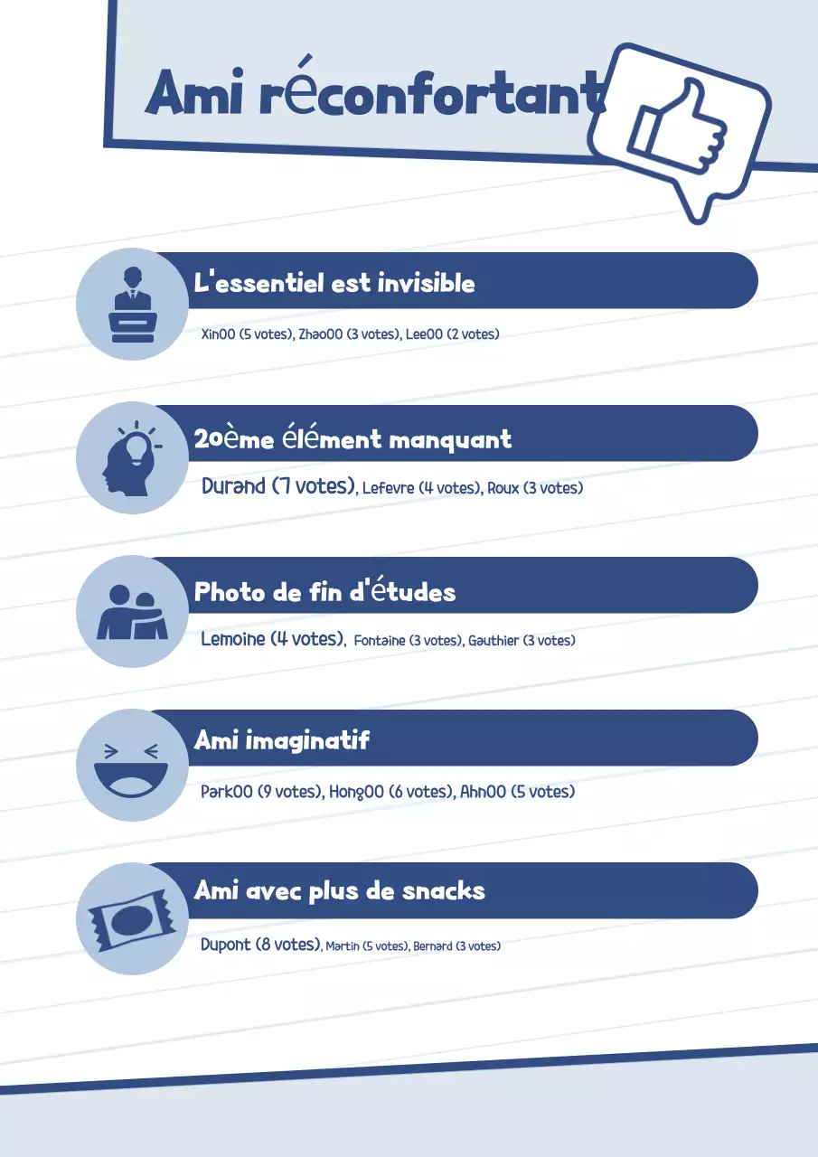 Anthologie de l'école d'illustrations simples bleu ciel