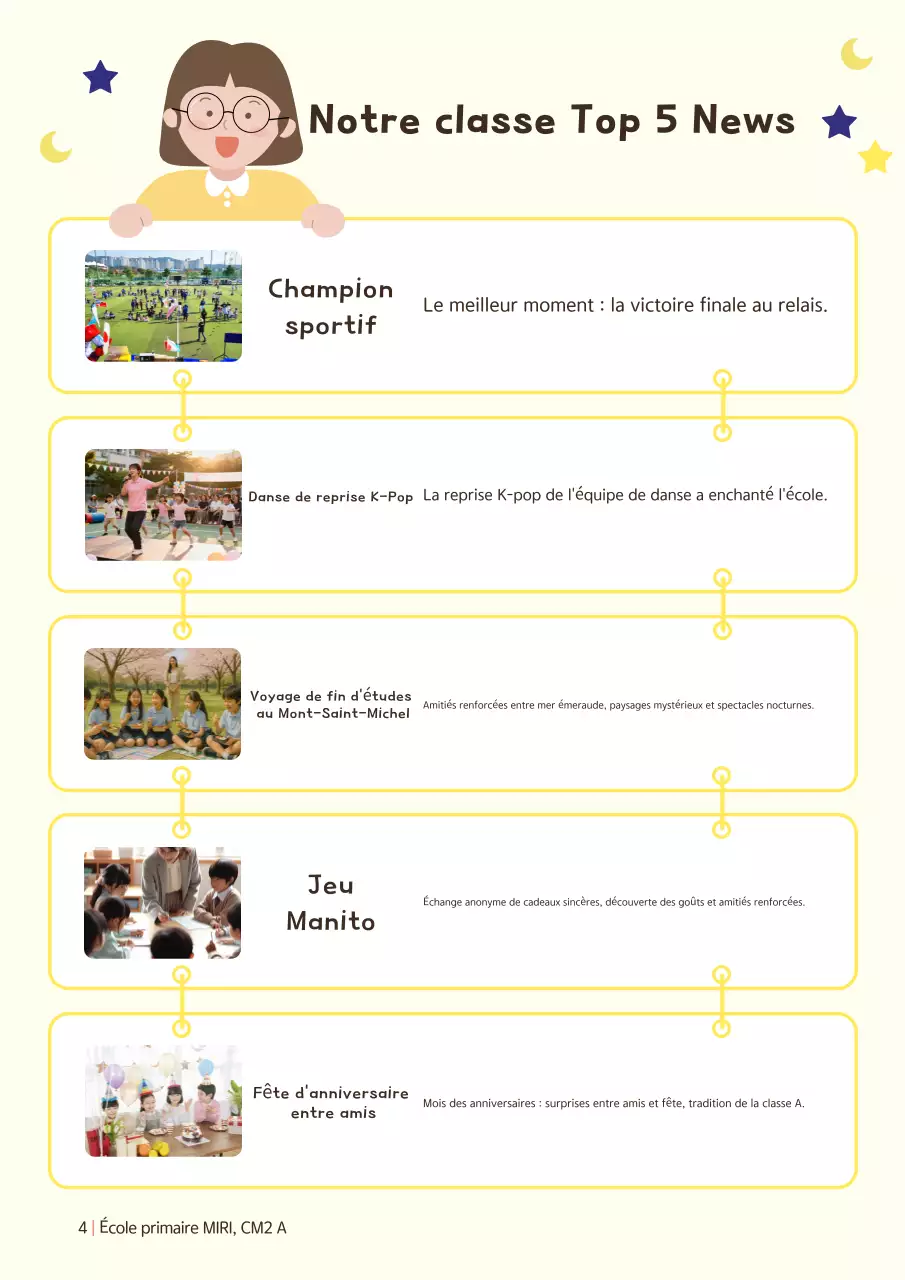 Projet d'anthologie de l'école Yellow Baby