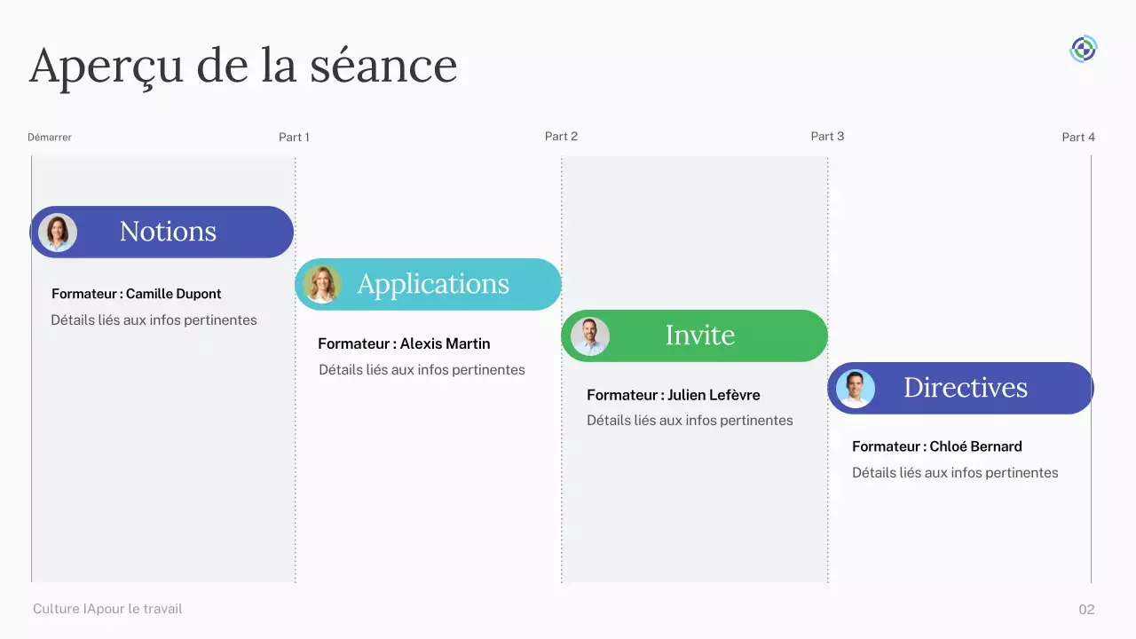 Présentation du cours d'IA simple vert et bleu