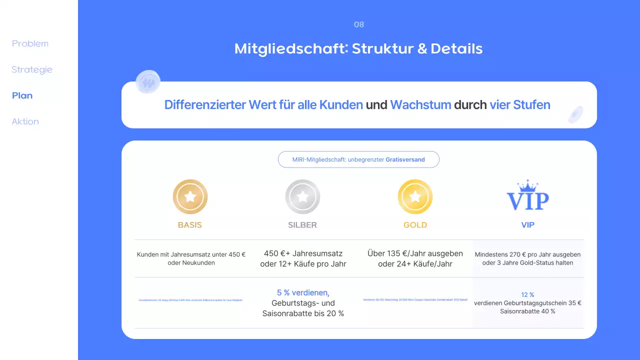 Blue Modern Mitgliedschaftsangebot