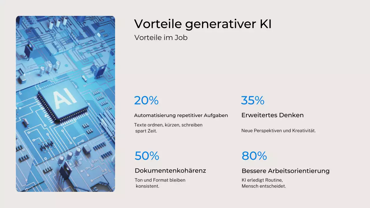 Einladung zum Black Modern AI Kurs