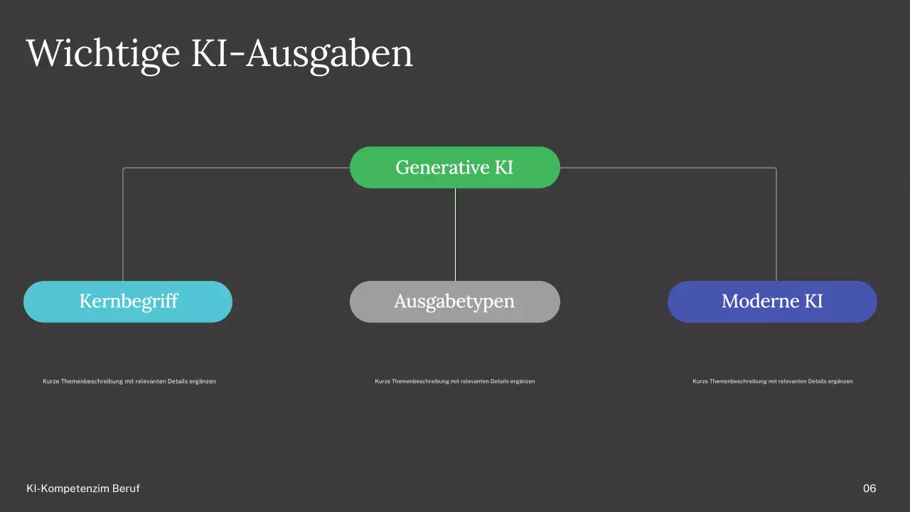 Präsentation des einfachen KI-Kurses „Grün und Blau“