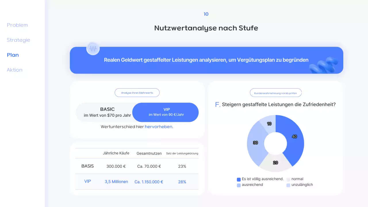 Blue Modern Mitgliedschaftsangebot