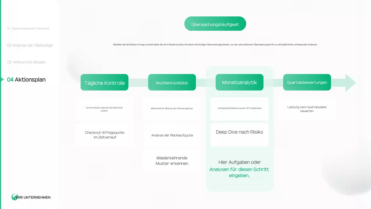 Bericht über eine saubere Umwelt
