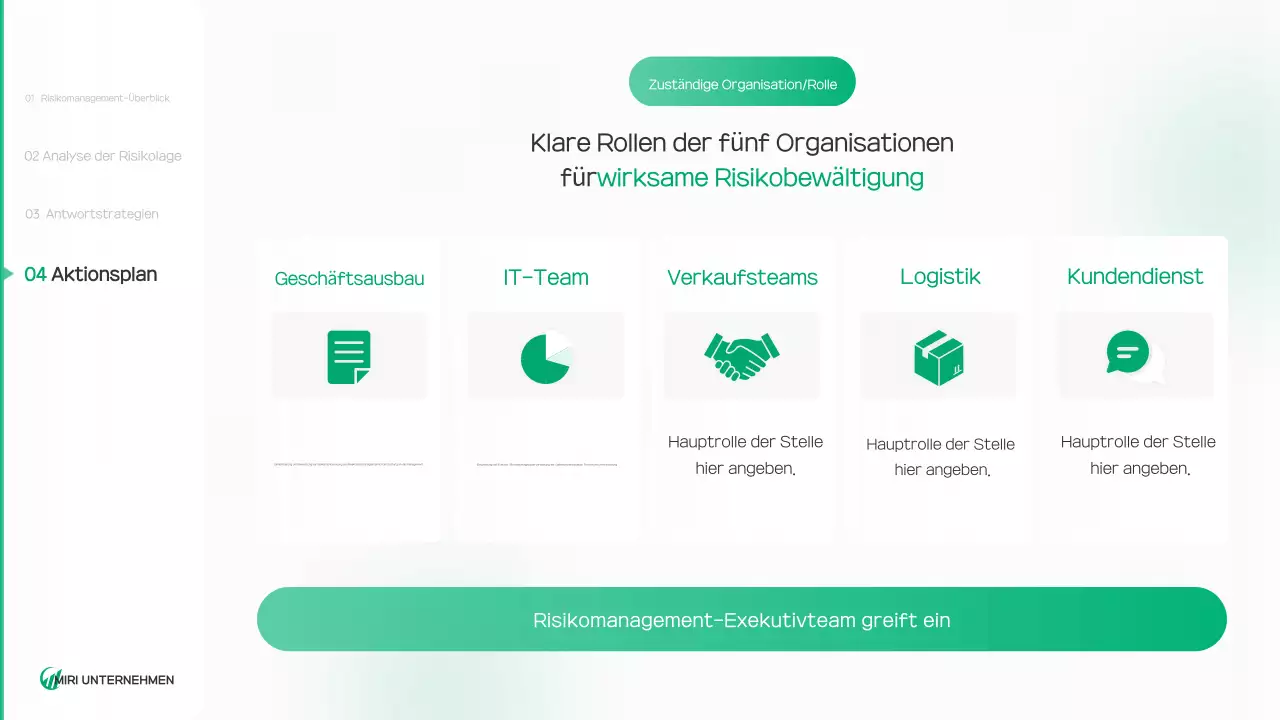 Bericht über eine saubere Umwelt