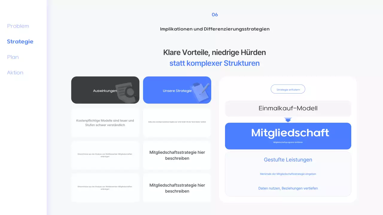 Blue Modern Mitgliedschaftsangebot