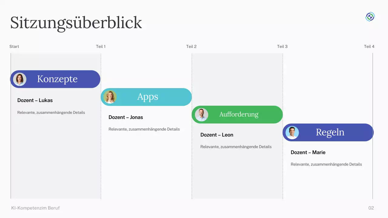 Präsentation des einfachen KI-Kurses „Grün und Blau“