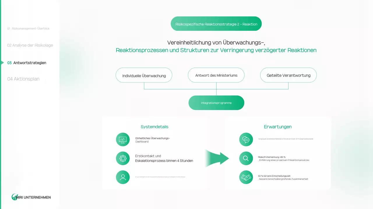 Bericht über eine saubere Umwelt