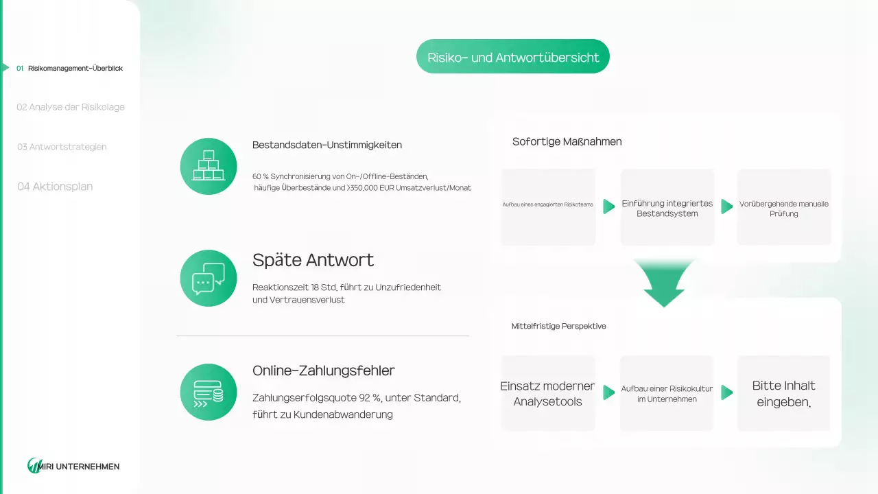 Bericht über eine saubere Umwelt