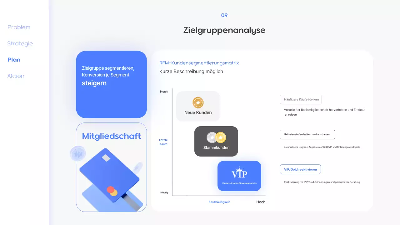 Blue Modern Mitgliedschaftsangebot