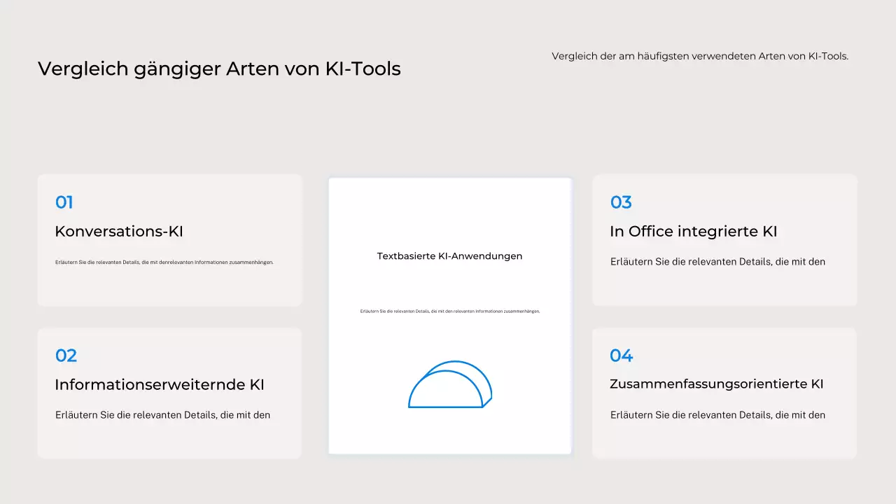 Einladung zum Black Modern AI Kurs