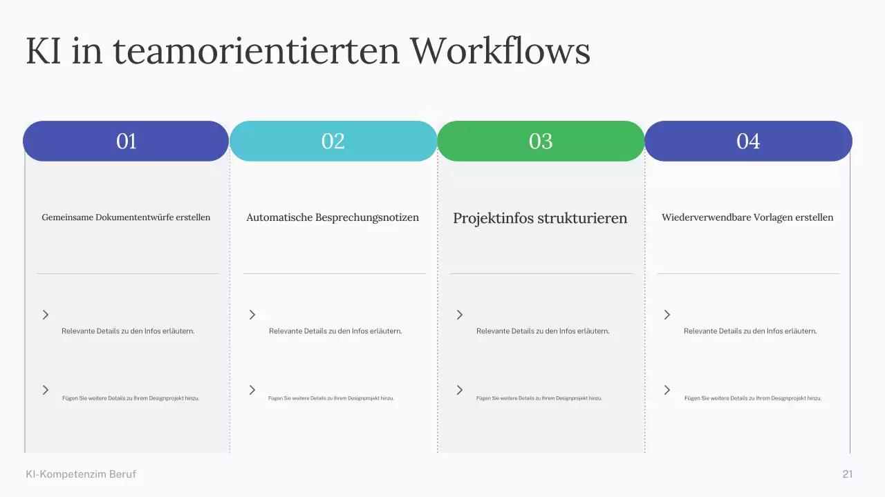 Präsentation des einfachen KI-Kurses „Grün und Blau“