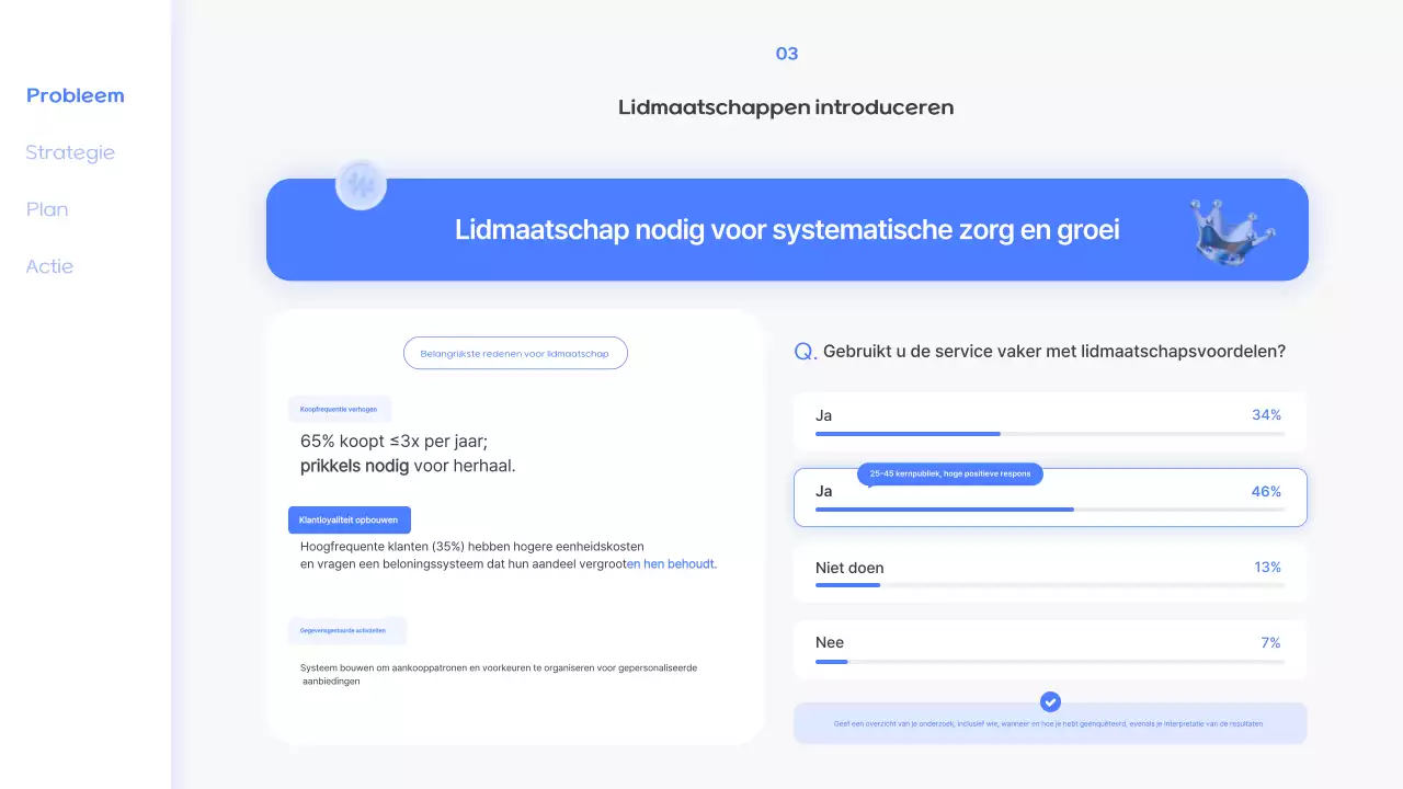 Blue Modern Lidmaatschapsaanbieding