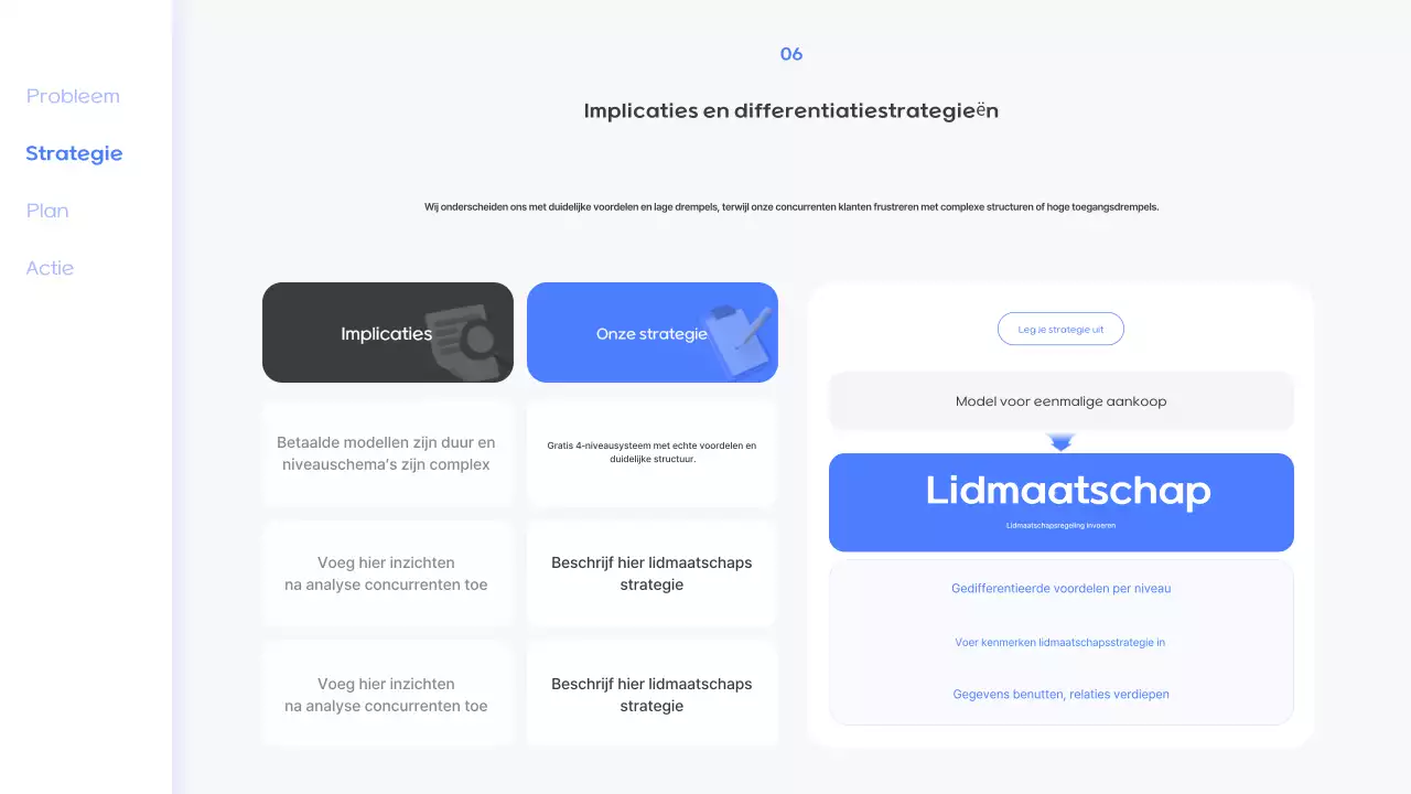 Blue Modern Lidmaatschapsaanbieding