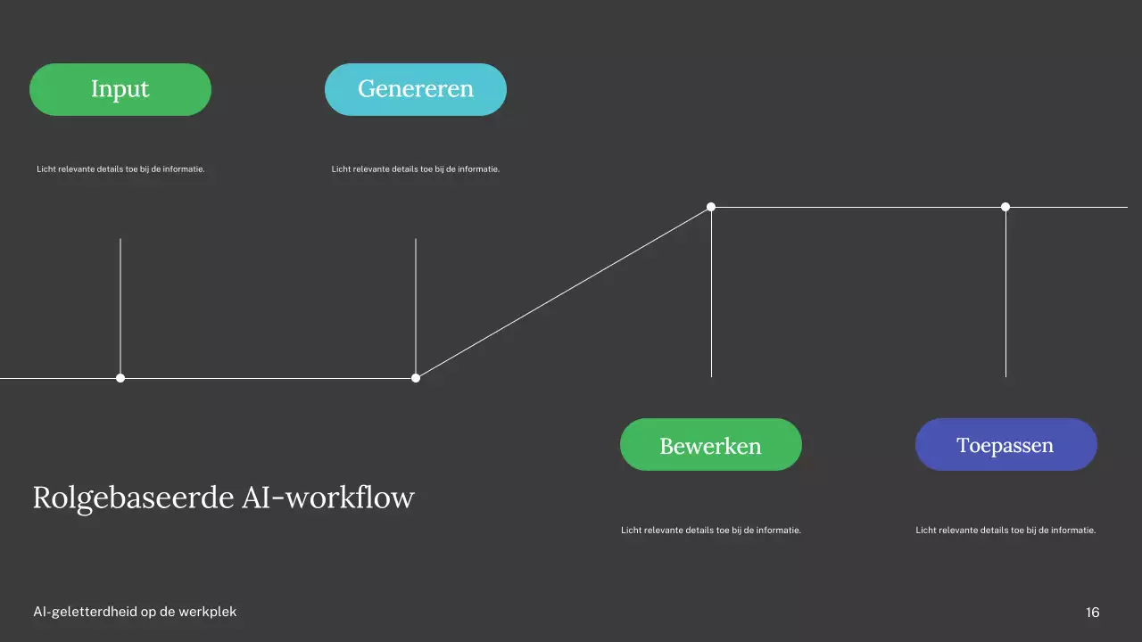 Groene en blauwe eenvoudige AI-cursuspresentatie