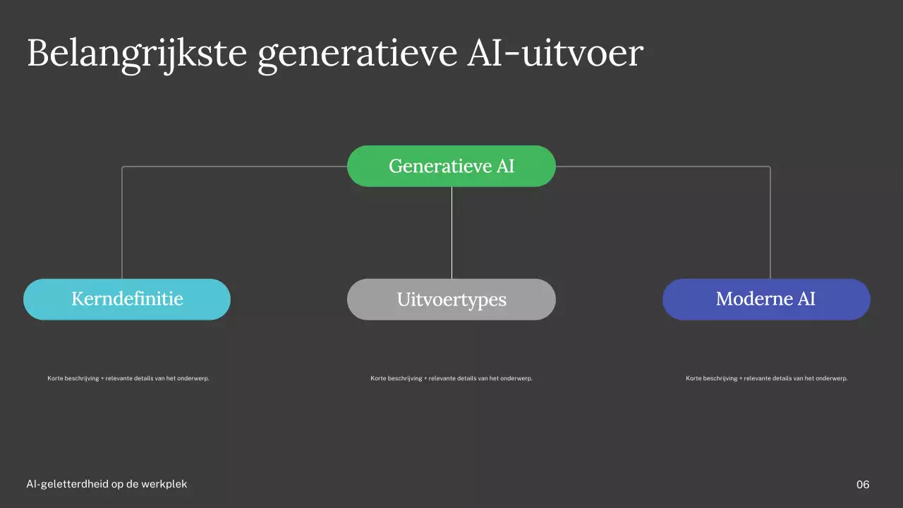 Groene en blauwe eenvoudige AI-cursuspresentatie
